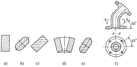 剖面区域的表示法(GB/T17453—1998)(图文教程),剖面,区域,绘制,第1张 剖面区域的表示法(GB/T17453—1998)(图文教程),剖面区域的表示法(GB/T17453—1998),剖面,区域,绘制,第1张
