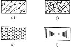 剖面区域的表示法(GB/T17453—1998)(图文教程),剖面,区域,绘制,第9张 剖面区域的表示法(GB/T17453—1998)(图文教程),剖面区域的表示法(GB/T17453—1998),剖面,区域,绘制,第9张