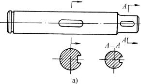 断面图画法(GB/T17452—1998)(图文教程),断面,绘制,图中,第1张 断面图画法(GB/T17452—1998)(图文教程),断面图画法(GB/T17452—1998),断面,绘制,图中,第1张