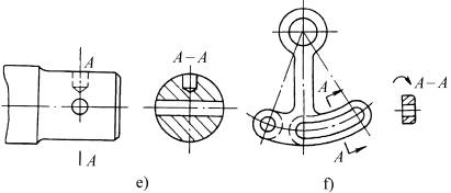 断面图画法(GB/T17452—1998)(图文教程),断面,绘制,图中,第4张 断面图画法(GB/T17452—1998)(图文教程),断面图画法(GB/T17452—1998),断面,绘制,图中,第4张