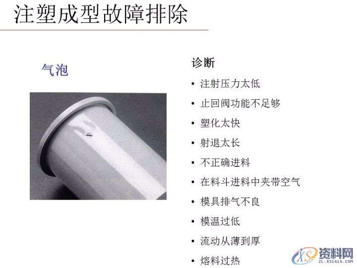 塑胶模具设计——分析注塑成型零件的失效模式有哪些,模具设计,零件,塑胶,第28张