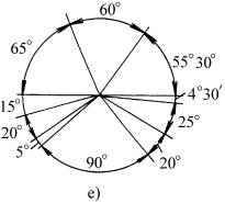 标注尺寸的三要素(GB/T4458.4—1984)(图文教程),标注,尺寸,教程,第2张 标注尺寸的三要素(GB/T4458.4—1984)(图文教程),标注尺寸的三要素(GB/T4458.4—1984),标注,尺寸,教程,第2张