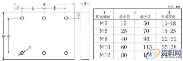 冲压模具设计全套操作步骤和流程值得收藏一：产品导入,模具设计,冲压,步骤,第13张