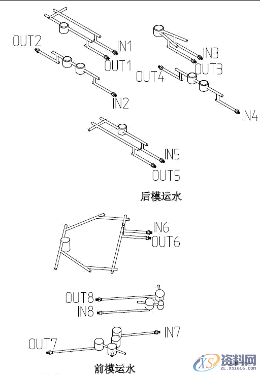 塑胶模具设计——室外监控仪面壳注塑模设计要点,模具设计,要点,塑胶,第8张 塑胶模具设计——室外监控仪面壳注塑模设计要点,模具设计,要点,塑胶,第8张