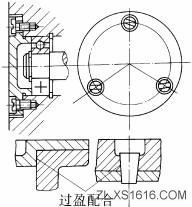 便于拆卸和维修-机械结构设计(图文教程),结构设计,第3张 便于拆卸和维修-机械结构设计(图文教程),便于拆卸和维修-机械结构设计,结构设计,第3张