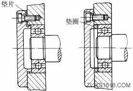 便于装配调整－机械结构设计（图文教程）,便于装配调整－机械结构设计,结构设计,装配,第1张
