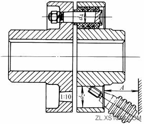 便于拆卸和维修-机械结构设计(图文教程),结构设计,第5张 便于拆卸和维修-机械结构设计(图文教程),便于拆卸和维修-机械结构设计,结构设计,第5张