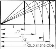 造型设计常用比例（图文教程）,造型设计常用比例,比例,常用,教程,第5张
