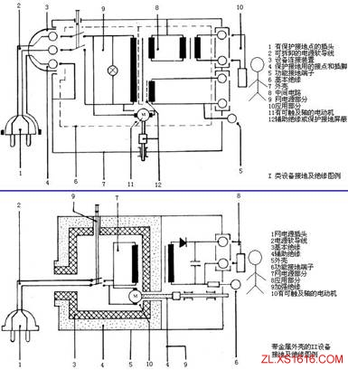 机械结构设计-系统要求设计准则（图文教程）,机械结构设计-系统要求设计准则,结构设计,要求,教程,第1张
