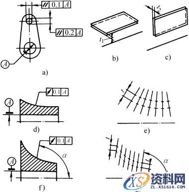 形位公差在图样上的标注方法(GB/T 1182—1996)(图文教程),公差,标注,第9张 形位公差在图样上的标注方法(GB/T 1182—1996)(图文教程),形位公差在图样上的标注方法(GB/T_1182—1996),公差,标注,第9张