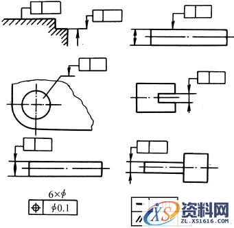 形位公差在图样上的标注方法(GB/T 1182—1996)(图文教程),公差,标注,第2张 形位公差在图样上的标注方法(GB/T 1182—1996)(图文教程),形位公差在图样上的标注方法(GB/T_1182—1996),公差,标注,第2张