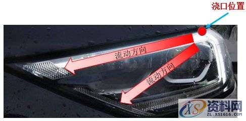 塑胶模具设计汽车灯具点睛之笔——斑光花纹,模具设计,塑胶,第5张 塑胶模具设计汽车灯具点睛之笔——斑光花纹,模具设计,塑胶,第5张