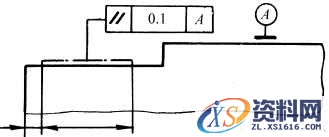 形位公差在图样上的标注方法(GB/T 1182—1996)(图文教程),公差,标注,第13张 形位公差在图样上的标注方法(GB/T 1182—1996)(图文教程),形位公差在图样上的标注方法(GB/T_1182—1996),公差,标注,第13张