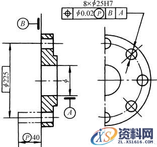 形位公差在图样上的标注方法(GB/T 1182—1996)(图文教程),公差,标注,第34张 形位公差在图样上的标注方法(GB/T 1182—1996)(图文教程),形位公差在图样上的标注方法(GB/T_1182—1996),公差,标注,第34张