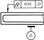 形位公差的定义(GB/T1182—1996)(图文教程),公差,基准,轴线,平行,第30张 形位公差的定义(GB/T1182—1996)(图文教程),形位公差的定义(GB/T1182—1996),公差,基准,轴线,平行,第30张