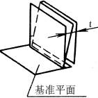形位公差的定义(GB/T1182—1996)(图文教程),公差,基准,轴线,平行,第41张 形位公差的定义(GB/T1182—1996)(图文教程),形位公差的定义(GB/T1182—1996),公差,基准,轴线,平行,第41张