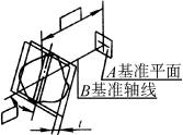 形位公差的定义(GB/T1182—1996)(图文教程),公差,基准,轴线,平行,第66张 形位公差的定义(GB/T1182—1996)(图文教程),形位公差的定义(GB/T1182—1996),公差,基准,轴线,平行,第66张