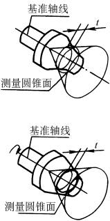 形位公差的定义(GB/T1182—1996)(图文教程),公差,基准,轴线,平行,第81张 形位公差的定义(GB/T1182—1996)(图文教程),形位公差的定义(GB/T1182—1996),公差,基准,轴线,平行,第81张