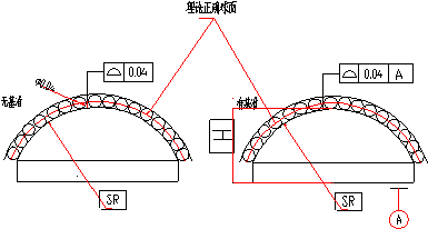 形位公差知识(图文教程),公差,教程,第12张 形位公差知识(图文教程),形位公差知识,公差,教程,第12张