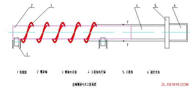 螺旋叶片新型制作方法（图文教程）,螺旋叶片新型制作方法,图文,第2张