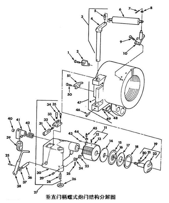 火炮炮尾炮闩类型及结构(图文教程),结构,教程,第16张 火炮炮尾炮闩类型及结构(图文教程),火炮炮尾炮闩类型及结构,结构,教程,第16张