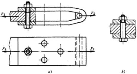 螺栓组设计与受力分析（图文教程）,螺栓组设计与受力分析,螺栓,教程,第13张