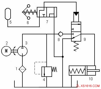 离心释放器的结构及其应用(图文教程),结构,第2张 离心释放器的结构及其应用(图文教程),离心释放器的结构及其应用,结构,第2张