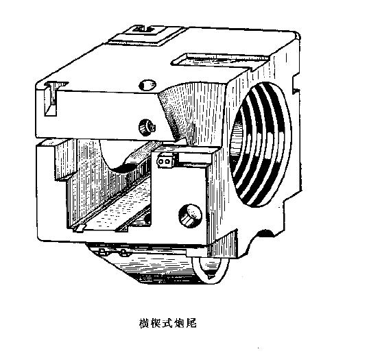 火炮炮尾炮闩类型及结构(图文教程),结构,教程,第4张 火炮炮尾炮闩类型及结构(图文教程),火炮炮尾炮闩类型及结构,结构,教程,第4张
