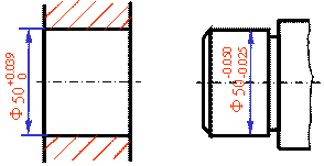 机械制图电子教程-14、零件图(图文教程),零件,尺寸,公差,偏差,标注,第8张 机械制图电子教程-14、零件图(图文教程),机械制图电子教程-14、零件图,零件,尺寸,公差,偏差,标注,第8张