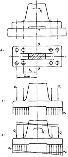 螺栓组设计与受力分析（图文教程）,螺栓组设计与受力分析,螺栓,教程,第27张