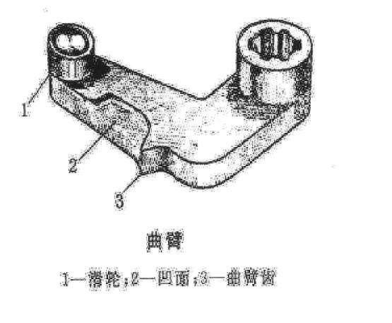 火炮炮尾炮闩类型及结构(图文教程),结构,教程,第7张 火炮炮尾炮闩类型及结构(图文教程),火炮炮尾炮闩类型及结构,结构,教程,第7张