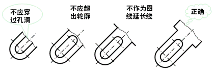 机械制图电子教程-12、机件的表达方法（图文教程）,机械制图电子教程-12、机件的表达方法,教程,机件,制图,第7张