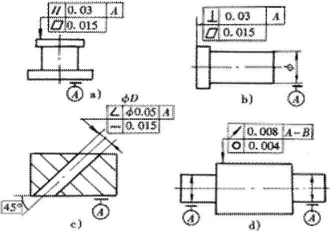 形位公差间关系（图文教程）,形位公差间关系,公差,教程,第5张