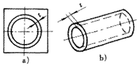 形位公差间关系（图文教程）,形位公差间关系,公差,教程,第10张