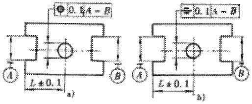 形位公差间关系（图文教程）,形位公差间关系,公差,教程,第9张