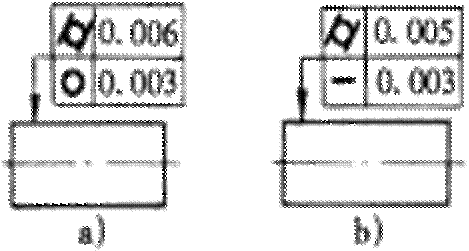 形位公差间关系（图文教程）,形位公差间关系,公差,教程,第1张