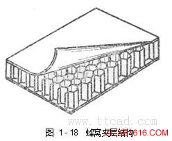 飞机构造基础知识（图文教程）,飞机构造基础知识,教程,第30张