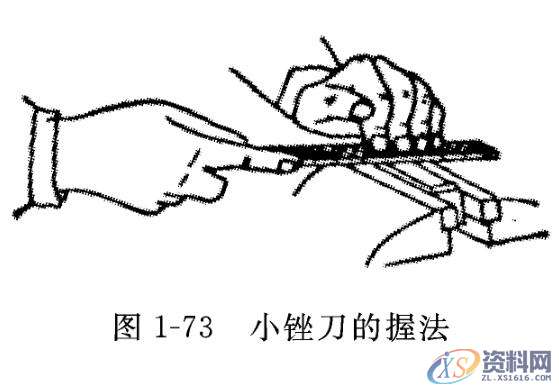 五金模具设计——掌握锉刀正确的使用方法,了解锉刀的用途和分类 ...,模具设计,第5张 五金模具设计——掌握锉刀正确的使用方法,了解锉刀的用途和分类 ...,小锉刀的握法,模具设计,第5张