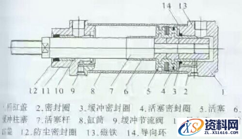 液压缸的工作原理及拆装的注意事项图文讲解,液压缸的工作原理及拆装注意事项,零件,油缸,装配,第2张
