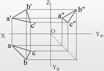 机械制图电子教程-2、正投影基础（图文教程）,机械制图电子教程-2、正投影基础,教程,制图,基础,第33张