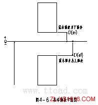 机械设计基础-公差与配合（图文教程）,机械设计基础-公差与配合,公差,配合,基础,教程,第7张