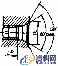 中心孔的表示方法（图文教程）,中心孔的表示方法,表示,教程,第4张