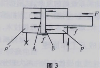 汽车起重机伸缩臂液压缸内泄漏的检测方法（图文教程）,图片点击可在新窗口打开查看,第3张