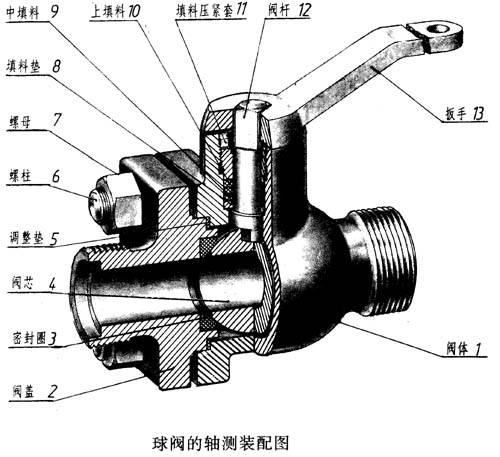如何由零件图画出装配图(图文教程),装配图,零件,教程,第8张 如何由零件图画出装配图(图文教程),如何由零件图画出装配图,装配图,零件,教程,第8张