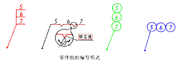 装配图序号和明细栏标注(图文教程),装配图,明细,标注,序号,第5张 装配图序号和明细栏标注(图文教程),装配图序号和明细栏标注,装配图,明细,标注,序号,第5张