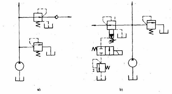 液压传动教程6－液压基本回路（图文教程）,液压传动教程6－液压基本回路,教程,第4张
