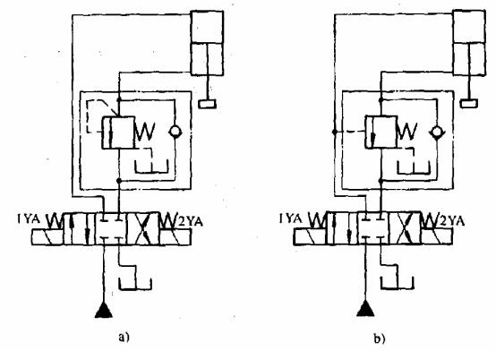 液压传动教程6－液压基本回路（图文教程）,液压传动教程6－液压基本回路,教程,第12张
