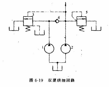 液压传动教程6－液压基本回路（图文教程）,液压传动教程6－液压基本回路,教程,第8张