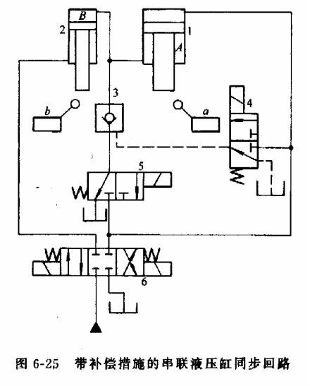 液压传动教程6－液压基本回路（图文教程）,液压传动教程6－液压基本回路,教程,第56张