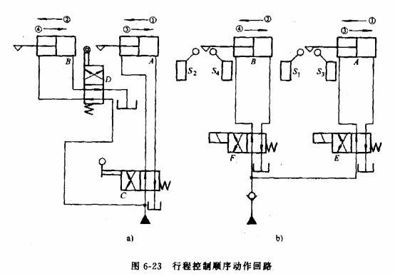 液压传动教程6－液压基本回路（图文教程）,液压传动教程6－液压基本回路,教程,第54张
